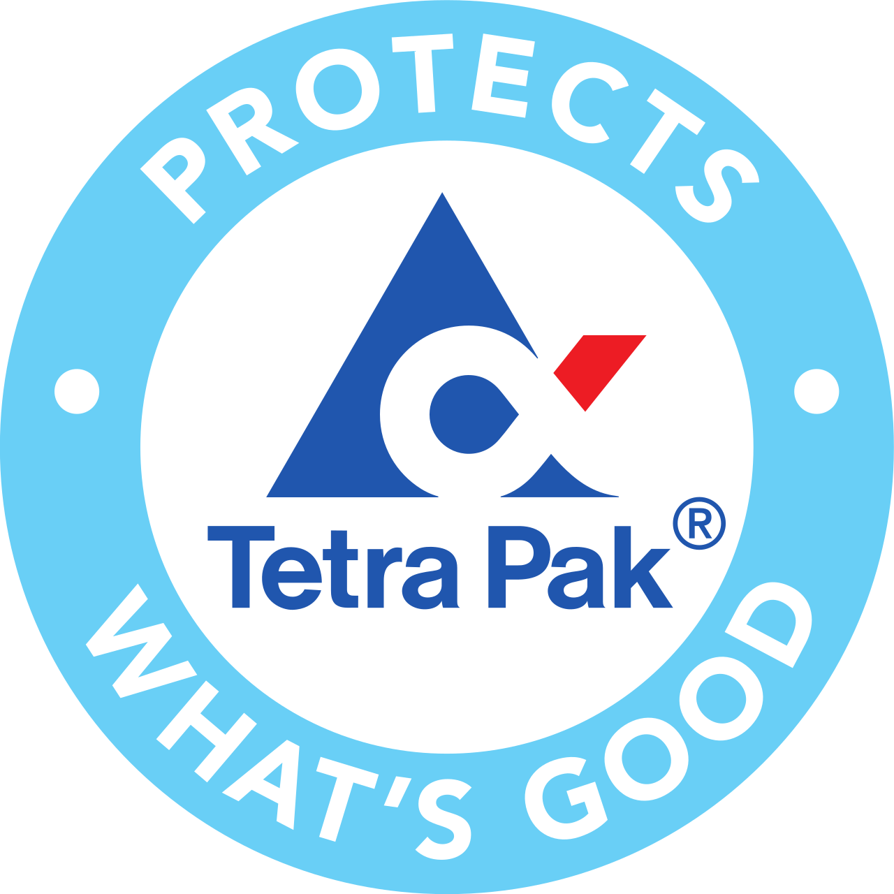 Tecnología de envase Tetra Pak