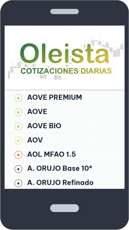Predios Diarios de Oleista